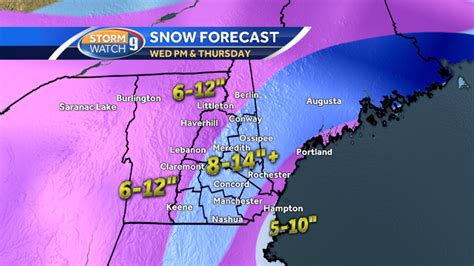 dover nh weather wmur